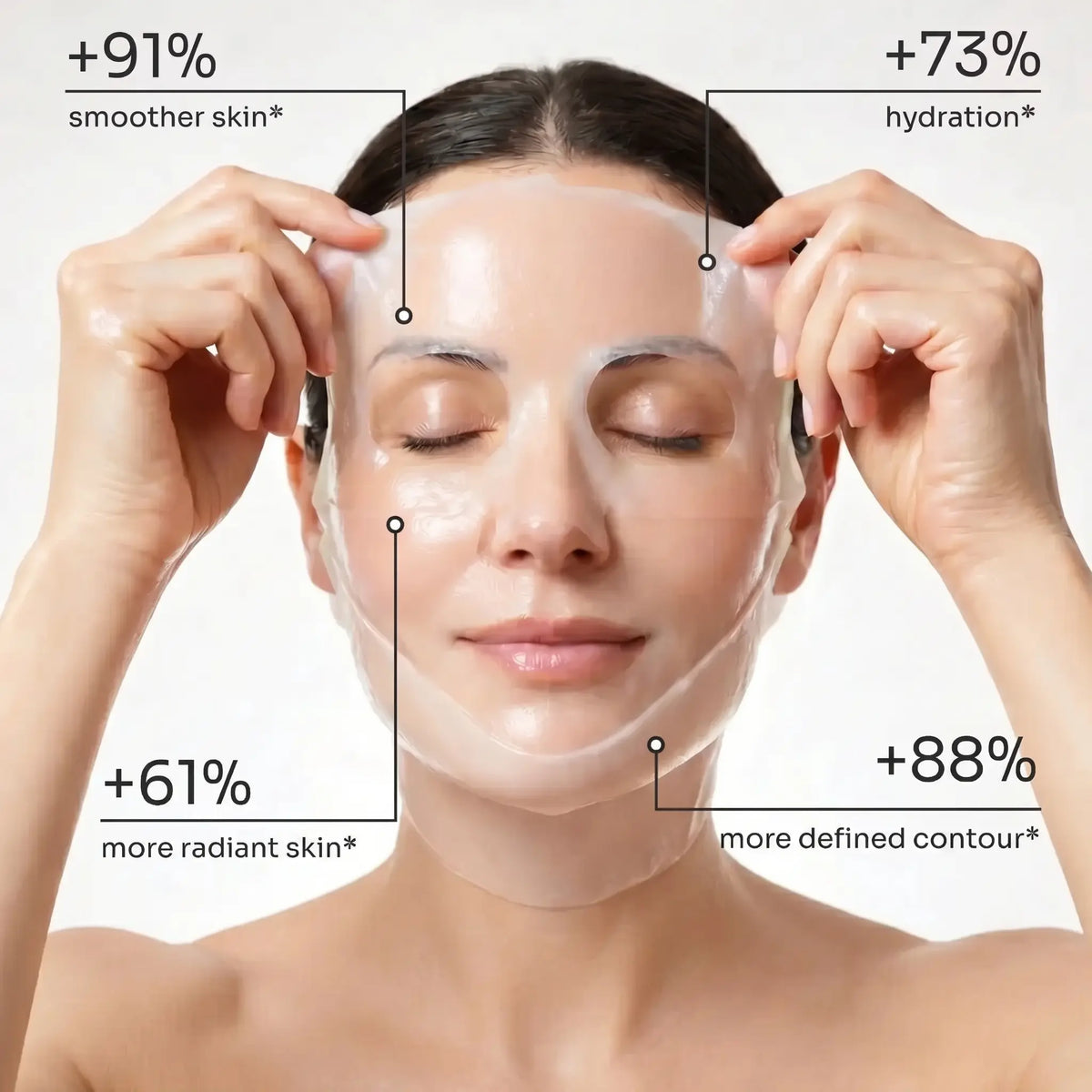 Restorative Mask Treatment